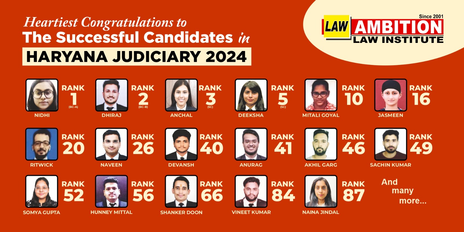 Haryana Judiciary Toppers 2024-25