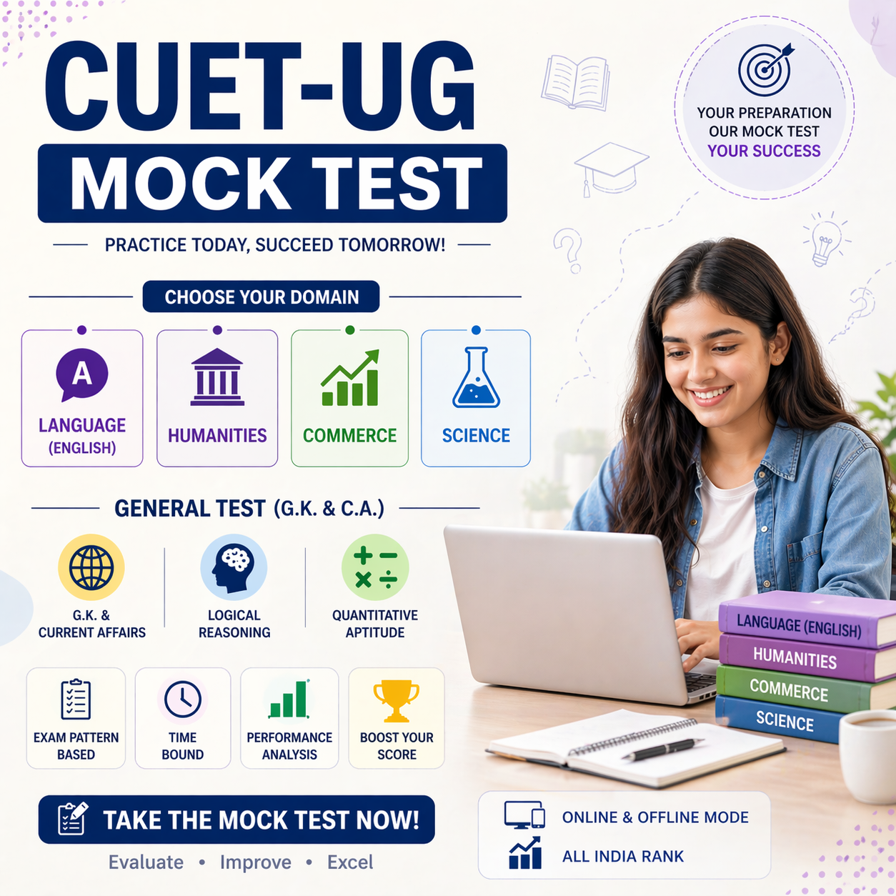 CUET-UG
